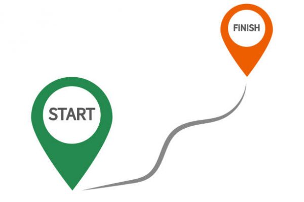 start to finish process
